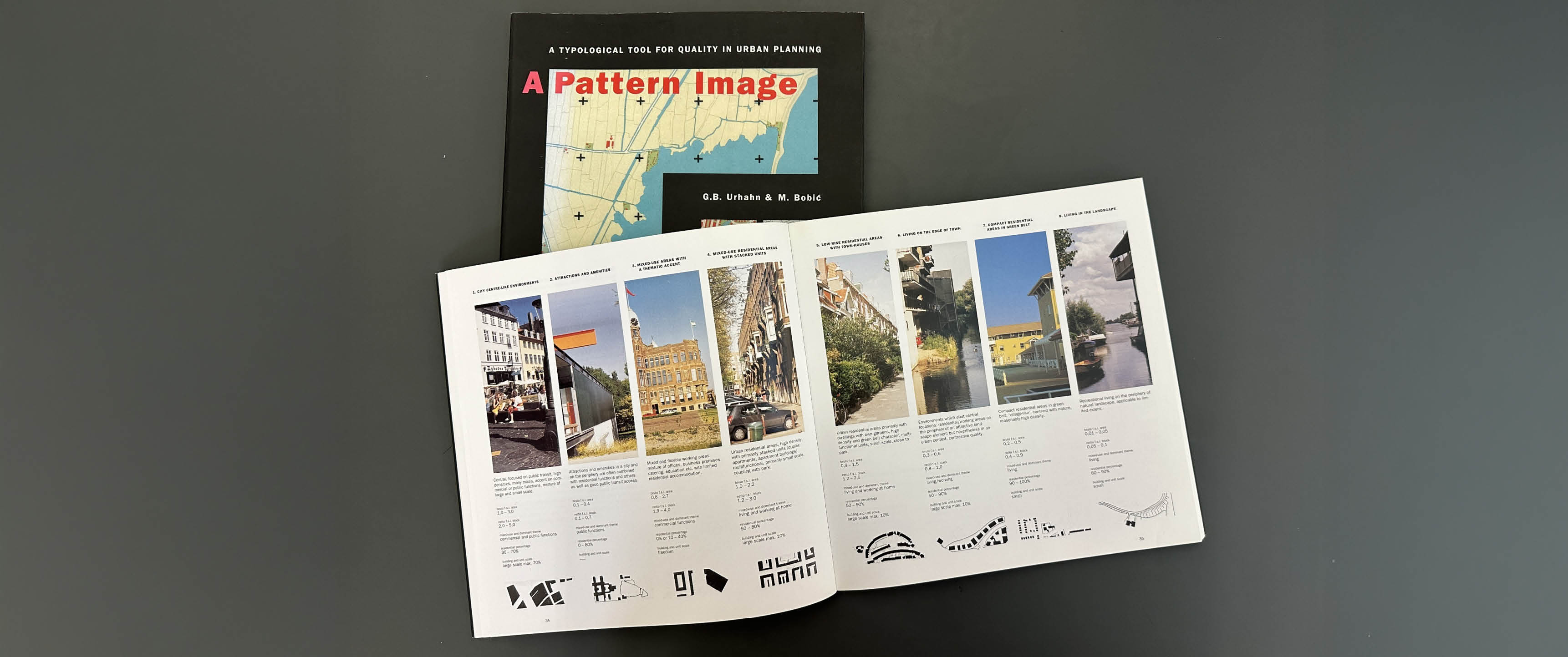 Boek | A Pattern Image 1