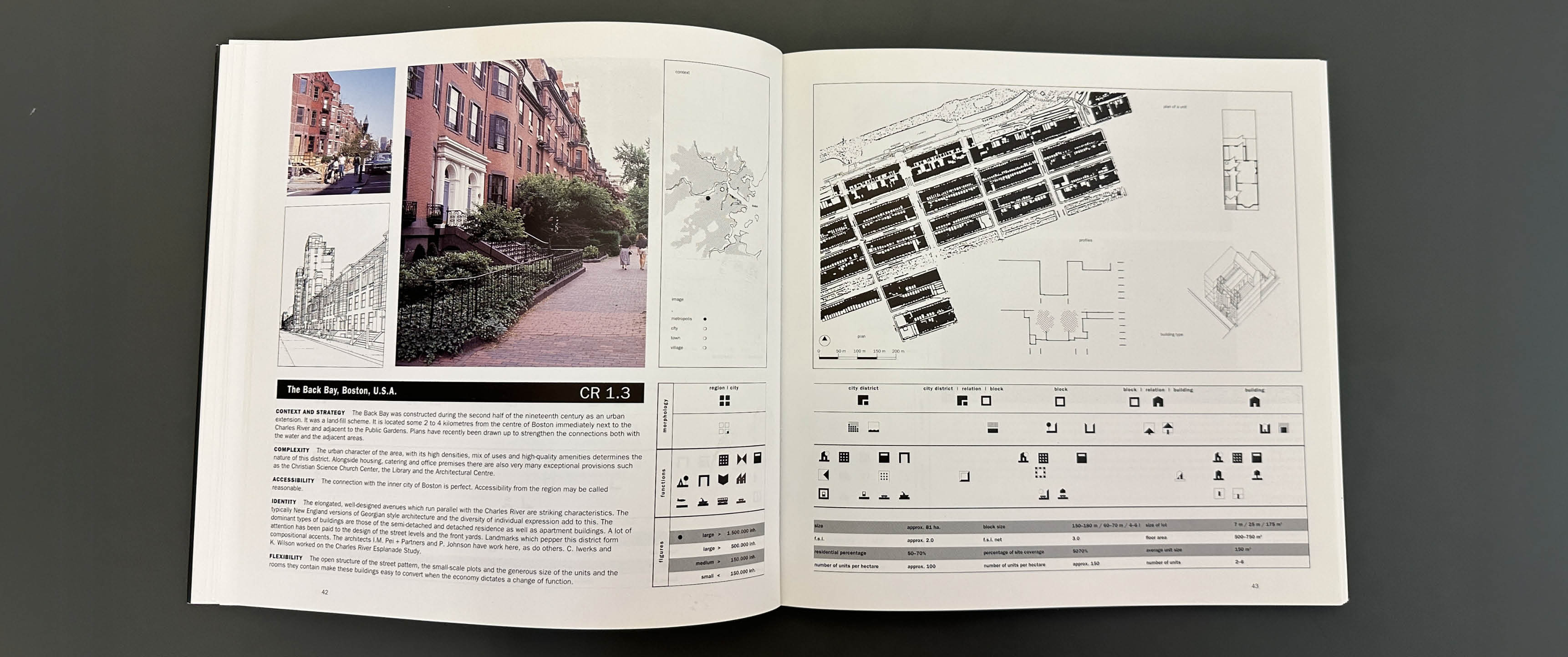 Boek | A Pattern Image 3