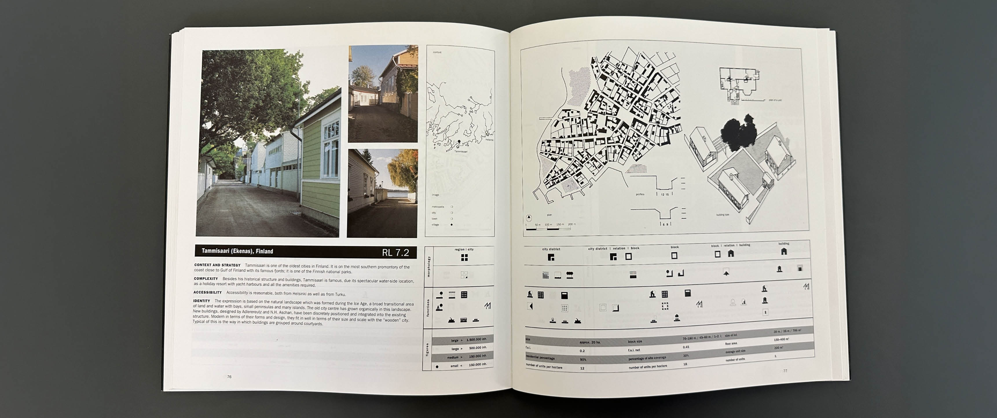 Boek | A Pattern Image 4