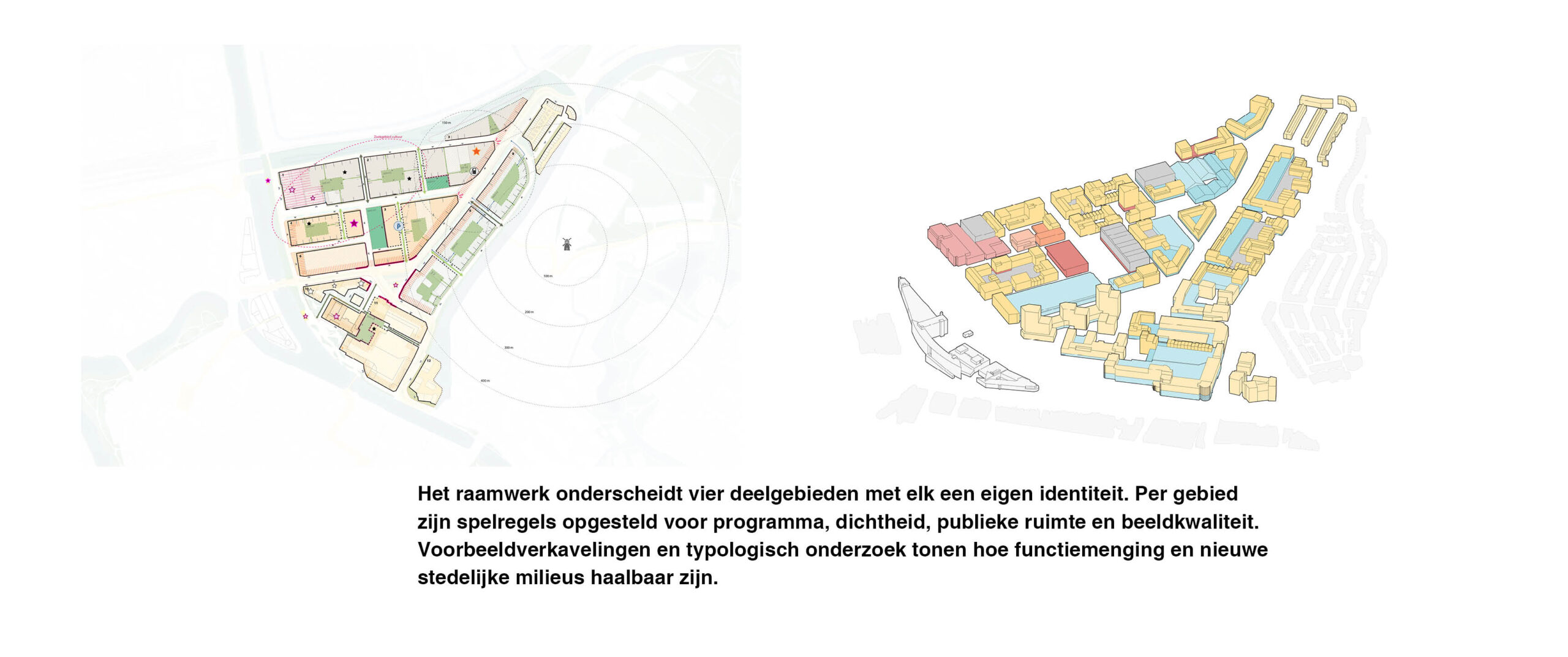 Alkmaar Overstad | Bouwen aan een levendig deel van de binnenstad 5