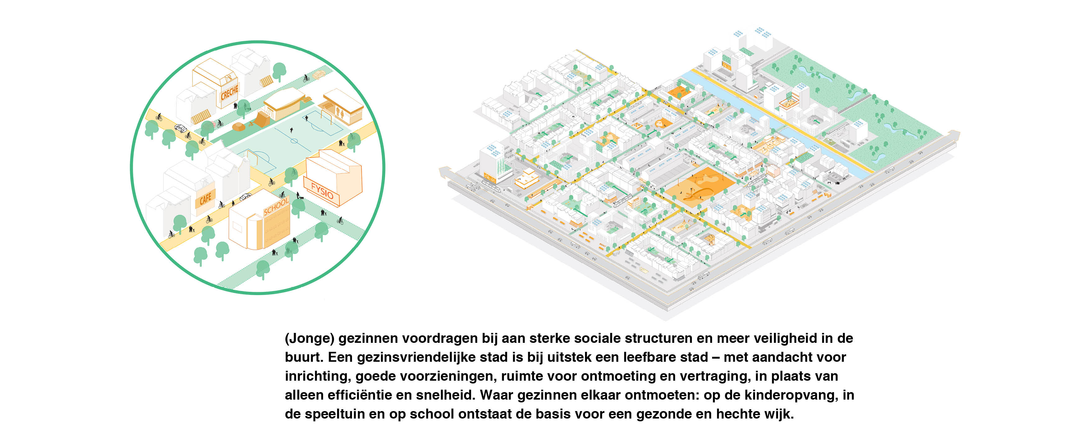Publicatie | Als steden gezinsvriendelijk zouden zijn… 2