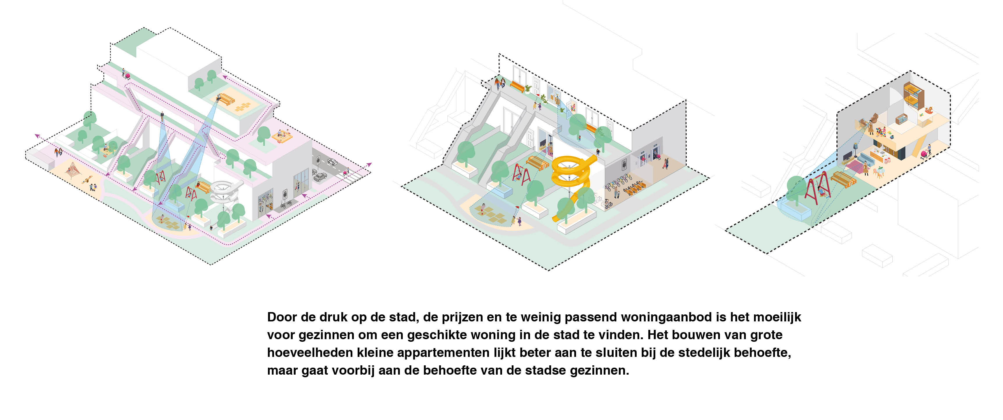 Publicatie | Als steden gezinsvriendelijk zouden zijn… 3