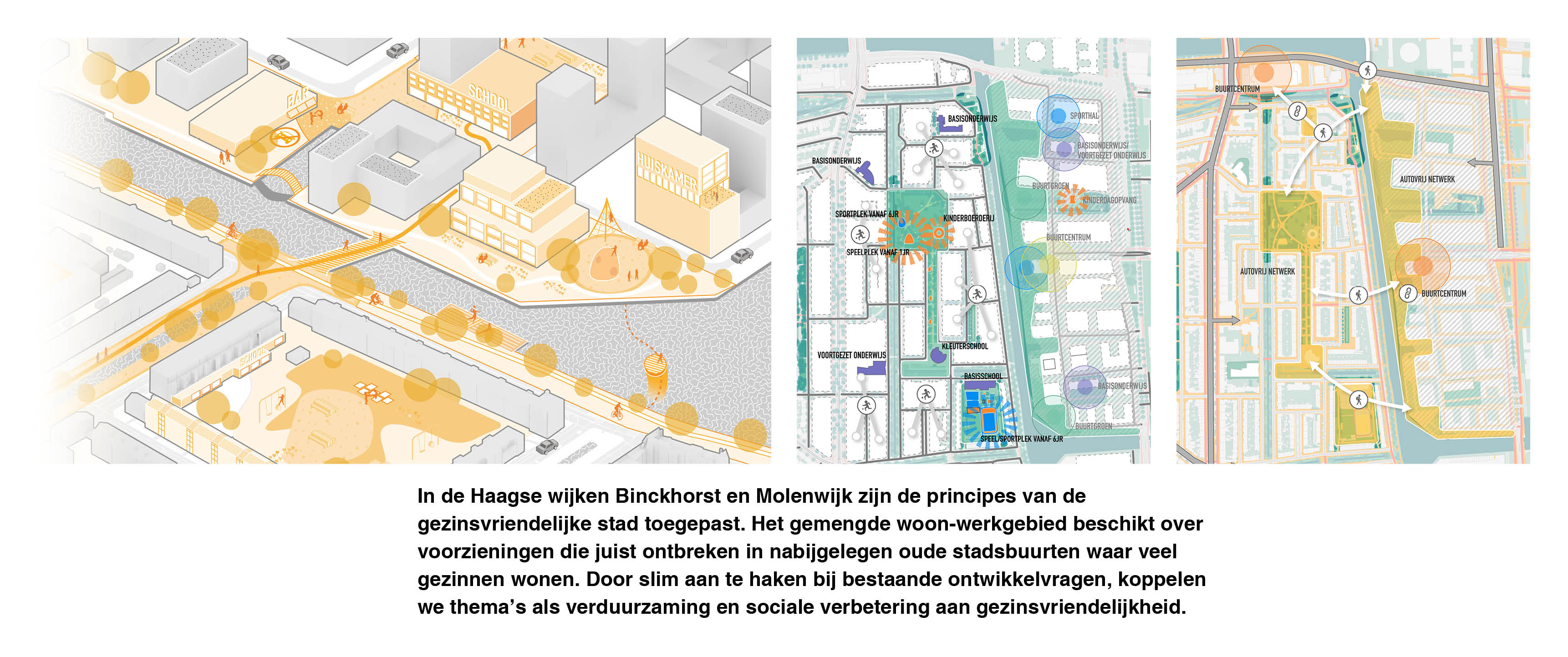 Publicatie | Als steden gezinsvriendelijk zouden zijn… 4