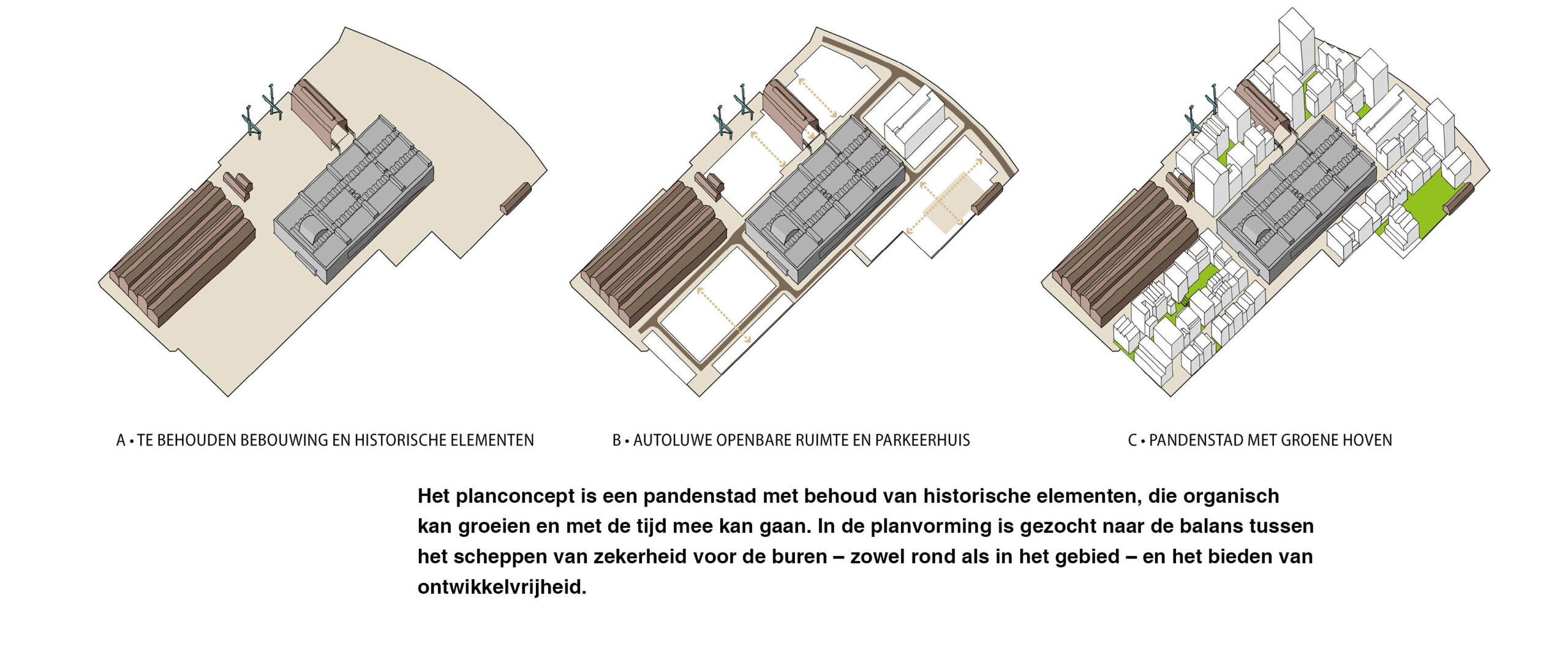 Amsterdam Oostenburg | Transformatie binnenstedelijk werkgebied naar levendige, autoluwe stadswijk 3