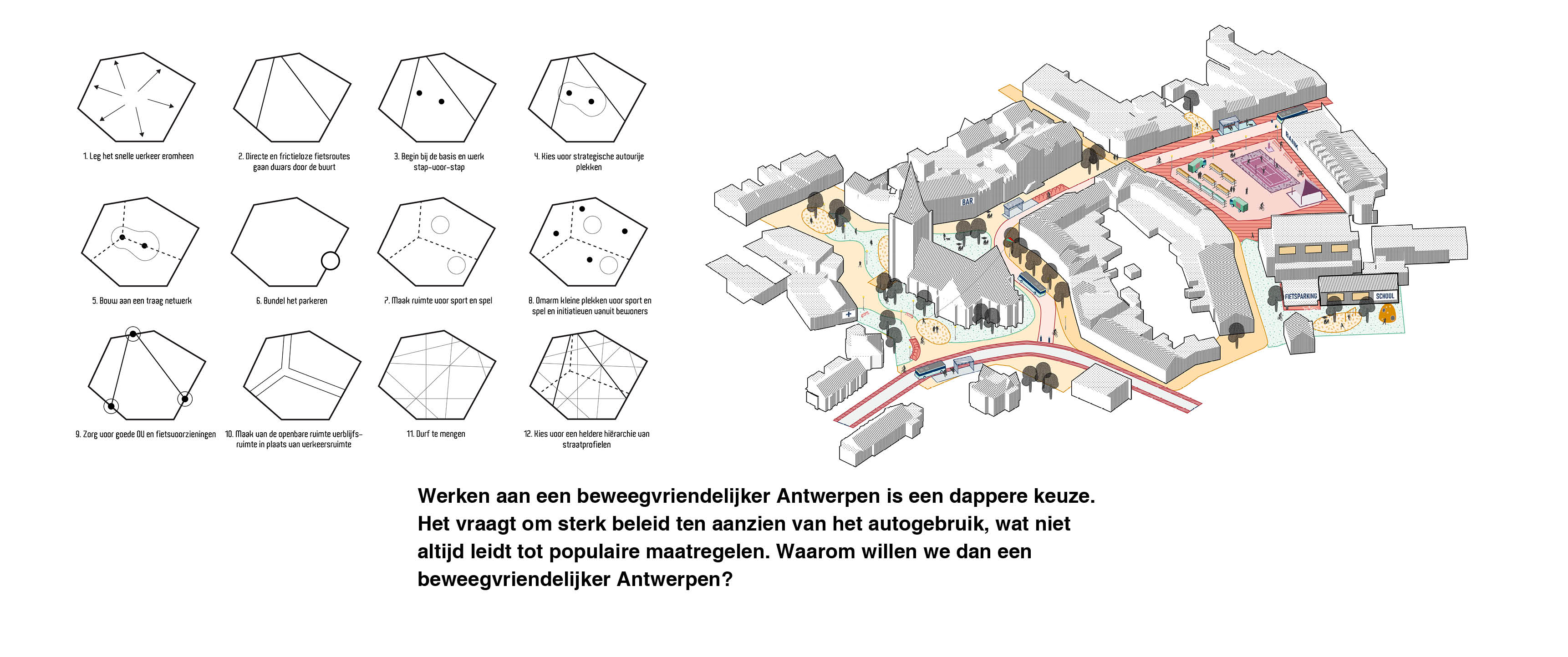Antwerpen Beweegvriendelijk | Maatwerk voor Ekeren, Deurne, Universiteitsbuurt en Oud-Berchem 1