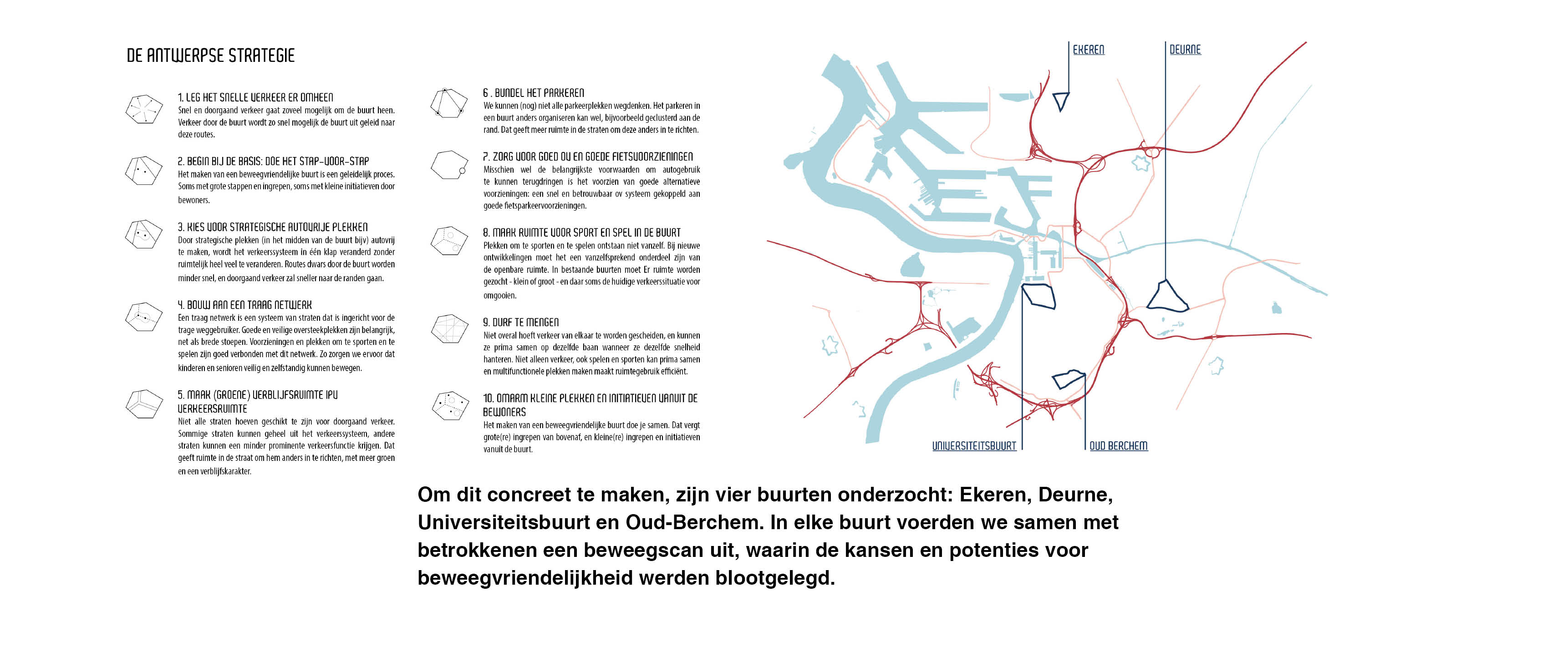 Antwerpen Beweegvriendelijk | Maatwerk voor Ekeren, Deurne, Universiteitsbuurt en Oud-Berchem 4