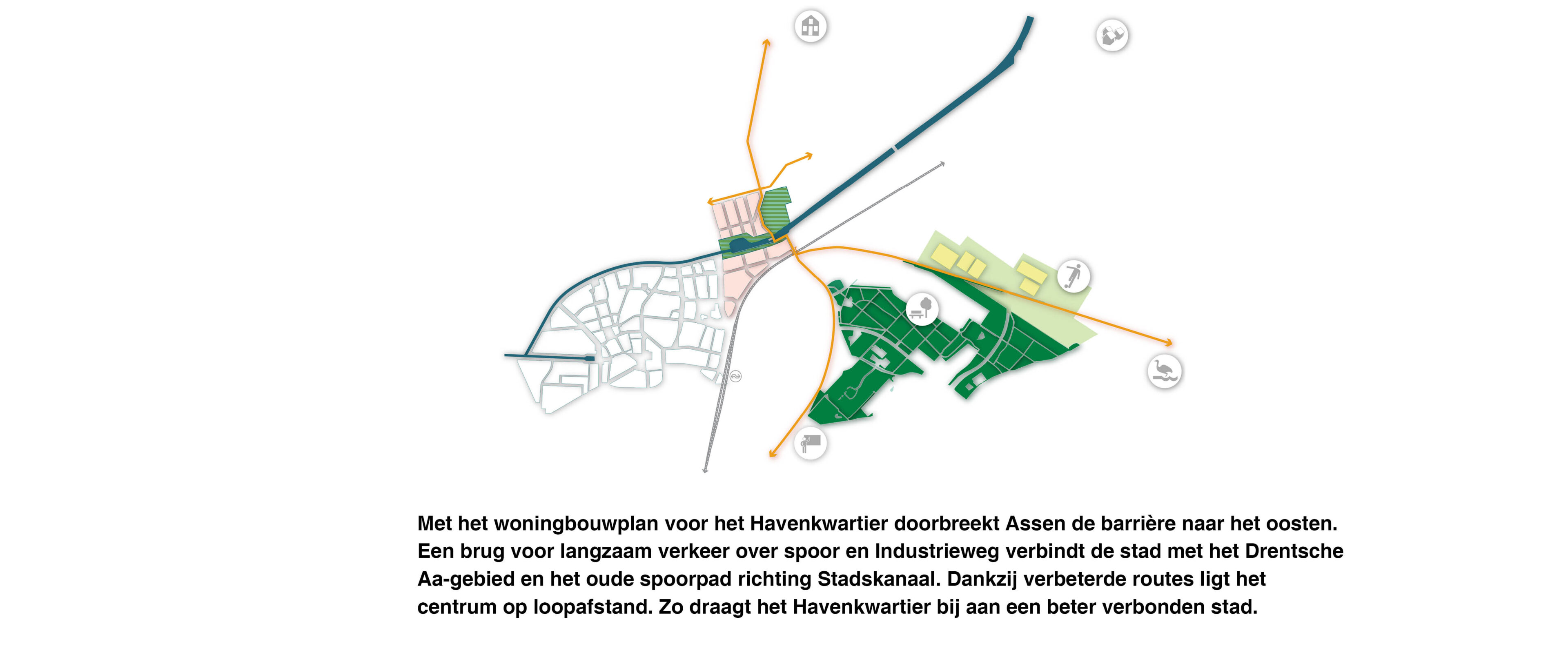 Assen Havenkwartier | Ontspannen stedelijkheid in binnenstedelijk woonwerkgebied 4