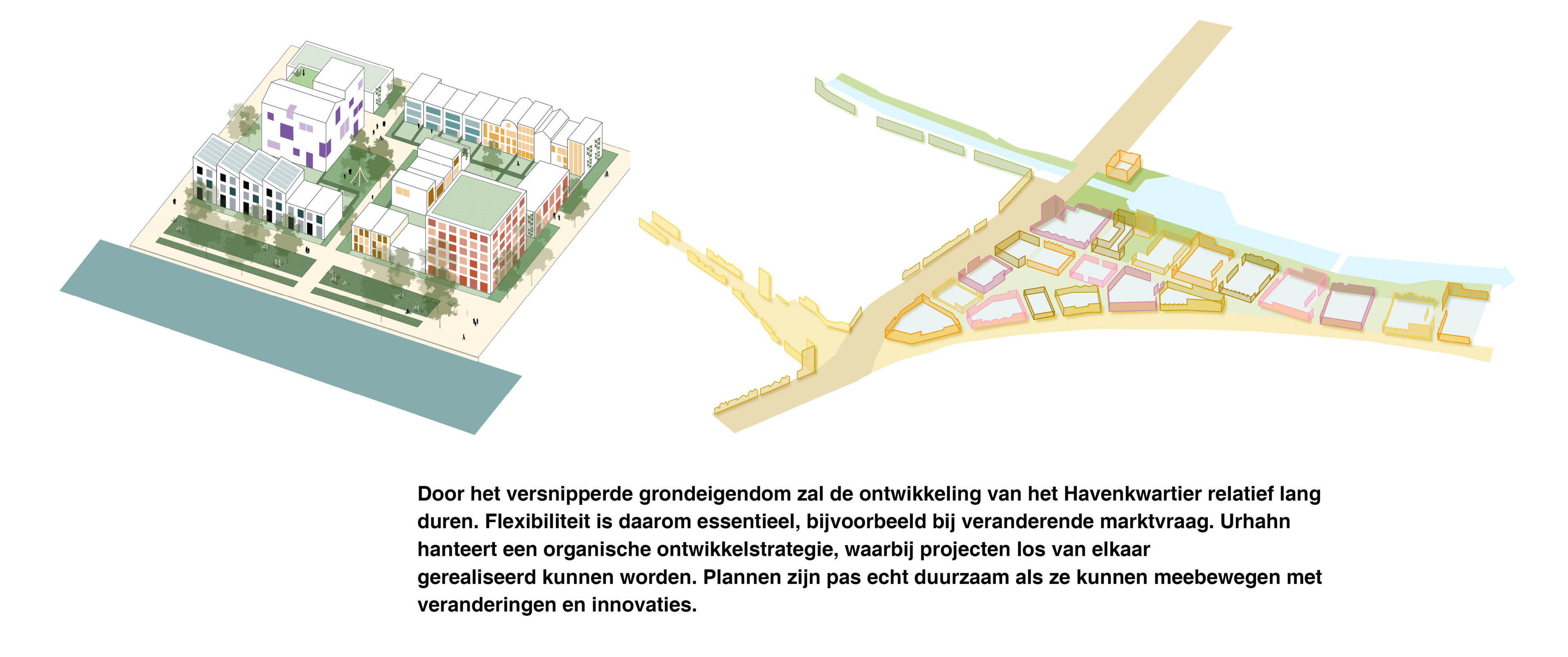 Assen Havenkwartier | Ontspannen stedelijkheid in binnenstedelijk woonwerkgebied 5