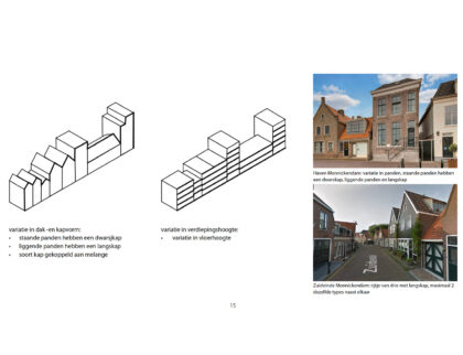 BKP Haven van Monnickendam Galgeriet