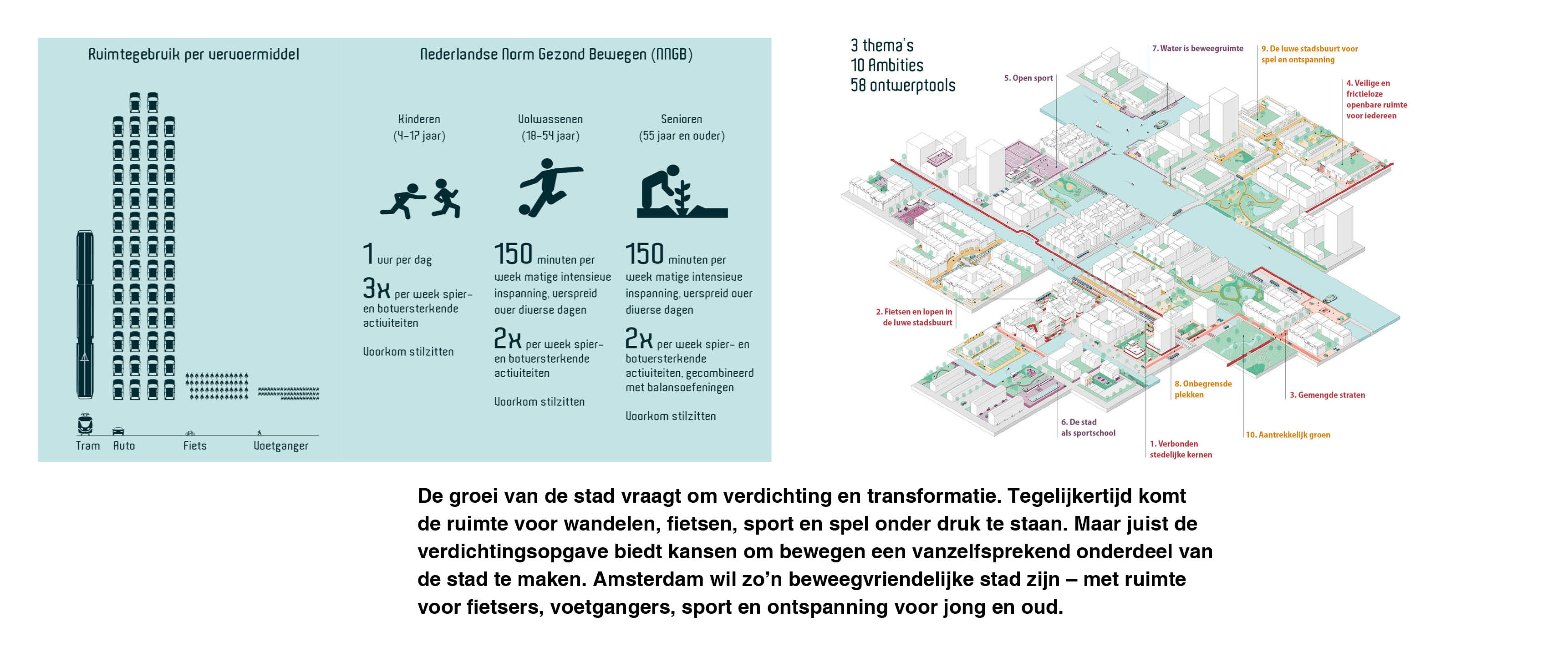 Boek | De beweegvriendelijke stad 3