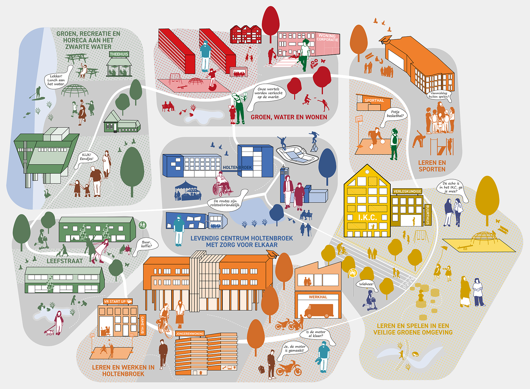 Zwolle Holtenbroek | Toekomstperspectief gebaseerd op de levensloop van bewoners