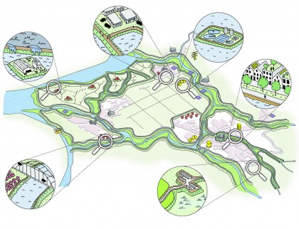 klimaatbestendigheid-IJssel-Vechtdelta-wenkend perspectief met inzooms