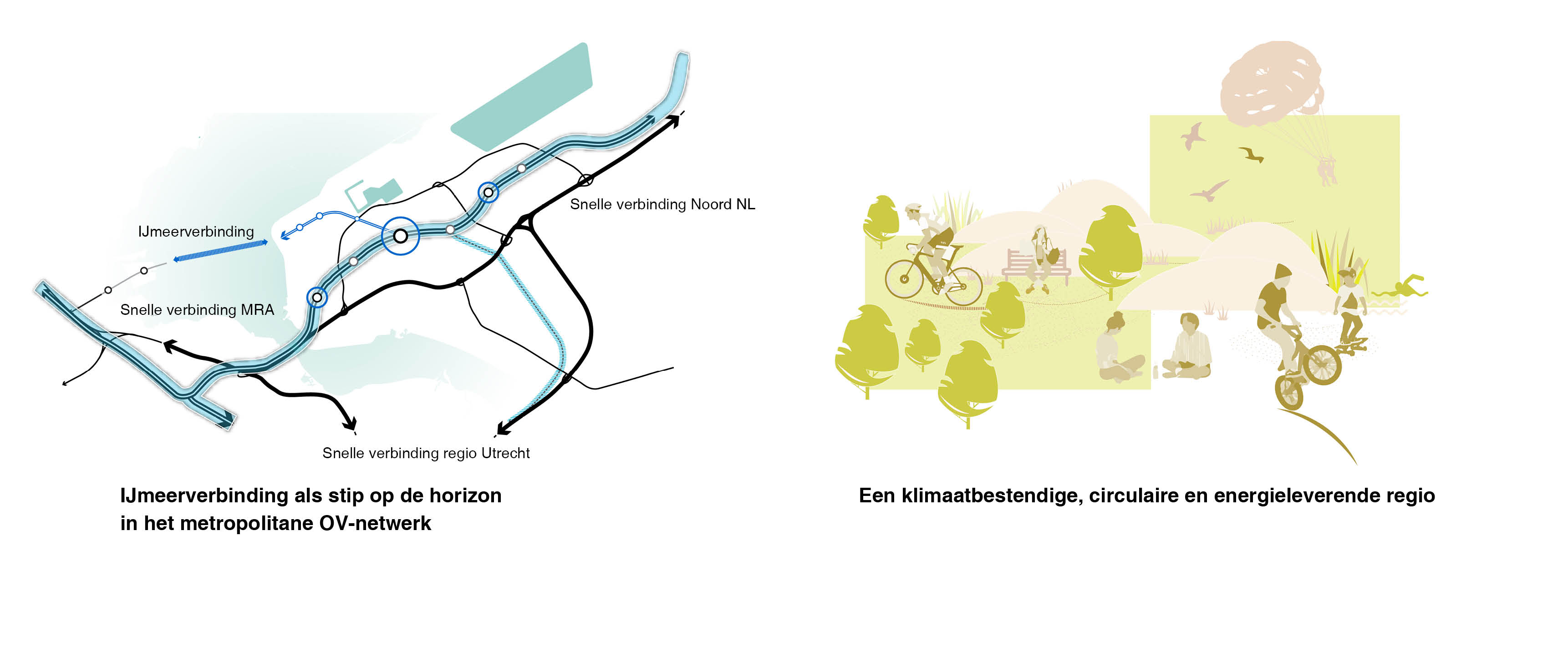 Atelier Oostflank MRA | Toekomstperspectief voor dit dynamische deel van de Metropoolregio Amsterdam 3