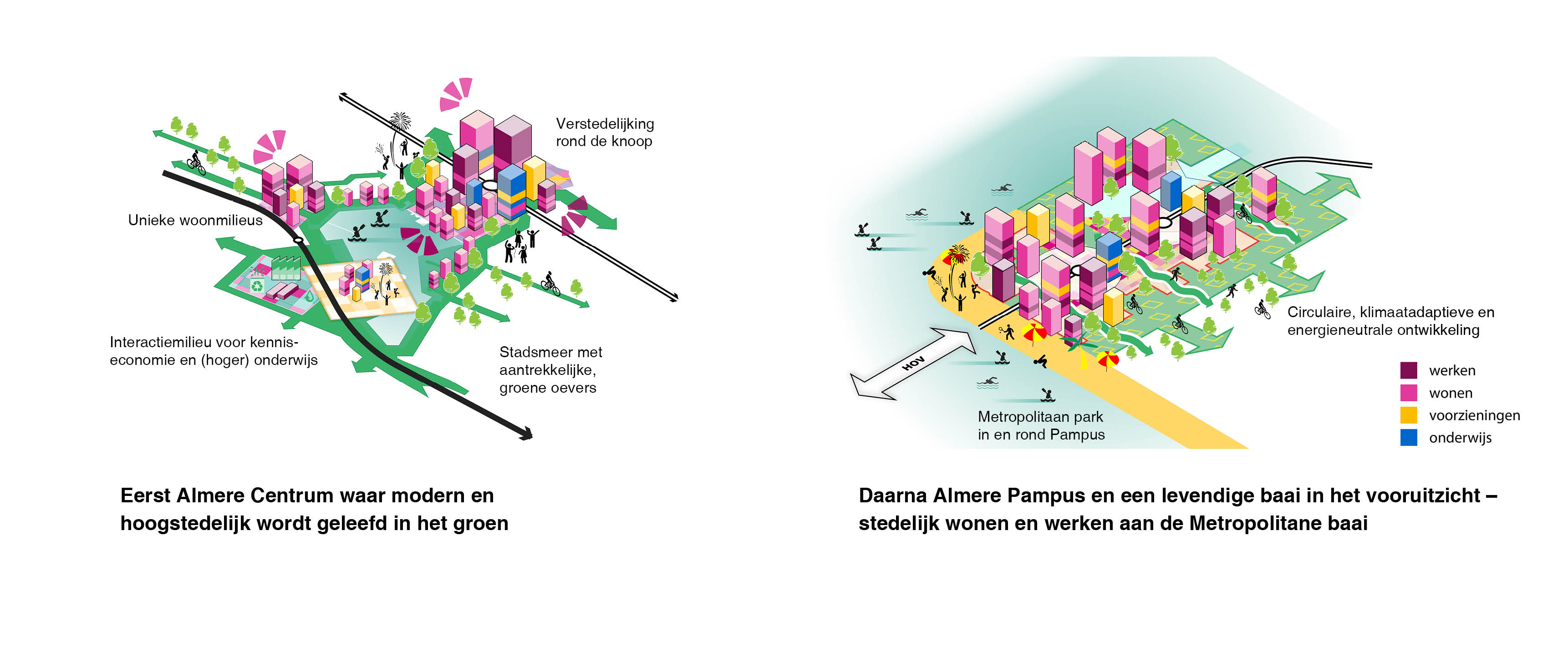 Atelier Oostflank MRA | Toekomstperspectief voor dit dynamische deel van de Metropoolregio Amsterdam 5