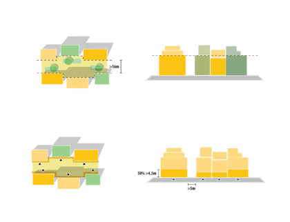 schema overgoo