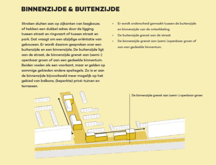 Gewoon Wheermolen gezond gemengd en nog gezelliger BeeldKwaliteitPlan Wheermolen-Oost Purmerend - Urhahn