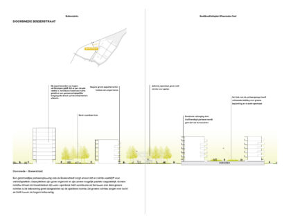 Gewoon Wheermolen gezond gemengd en nog gezelliger BeeldKwaliteitPlan Wheermolen-Oost Purmerend - Urhahn