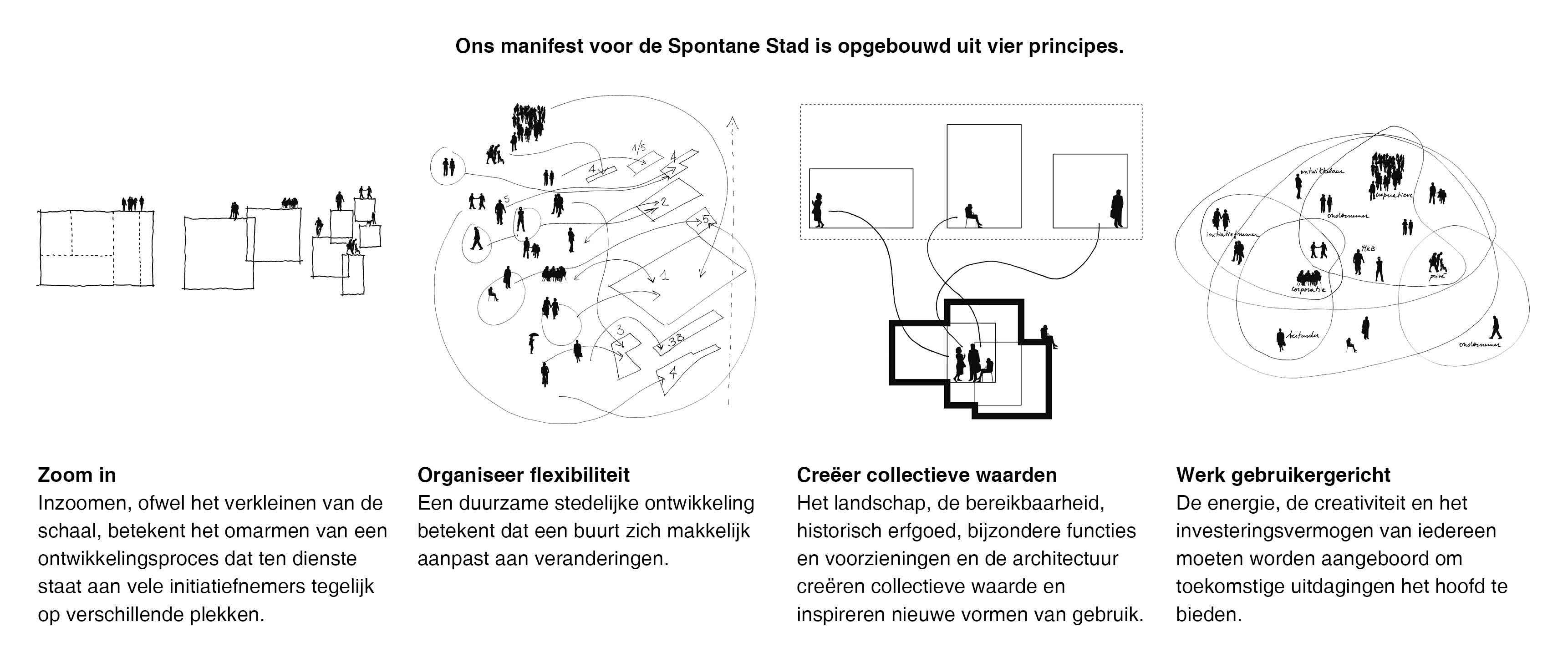 Boek | De Spontane Stad 3
