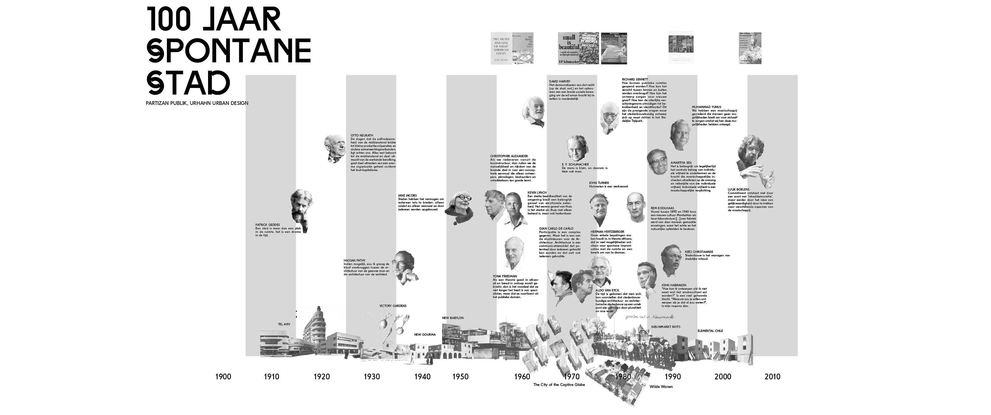 Boek | De Spontane Stad 5