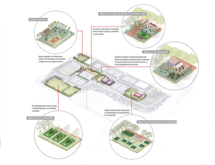 Masterplan Sportlandschap Stede Broec - flexibel masterplan - Urhahn stedenbouw strategie