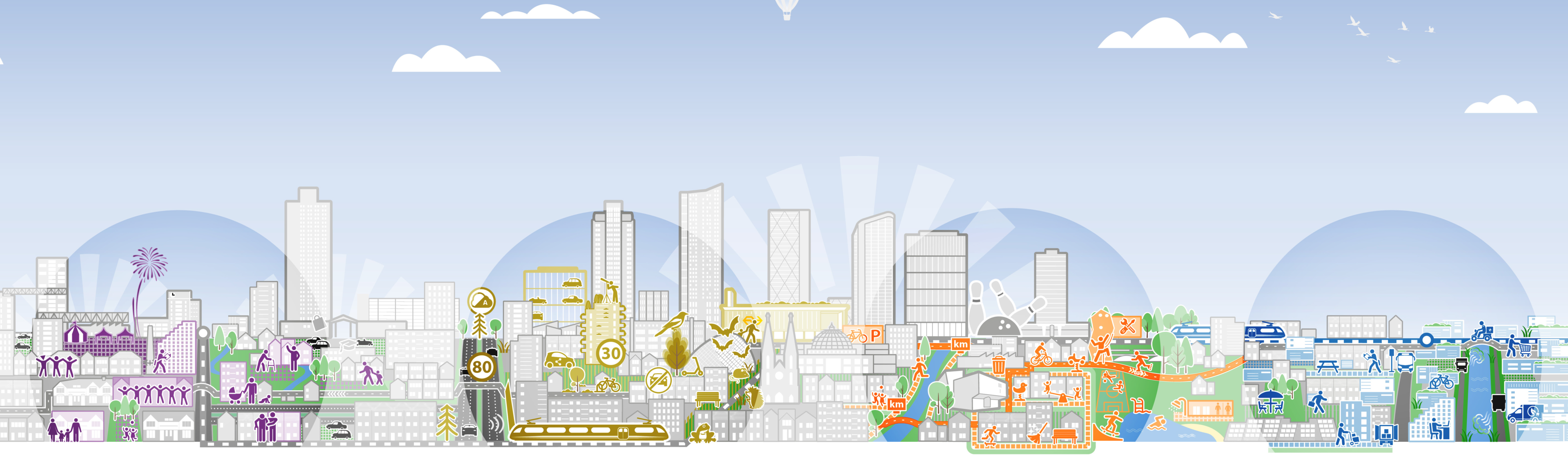 Eindhoven | Gemeentelijke sport- en beweegnormen