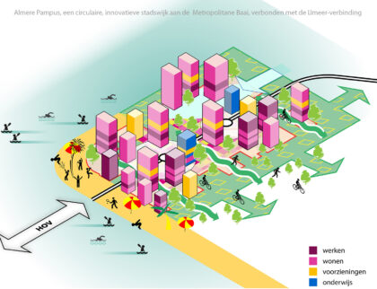 Atelier Oostflank MRA - Urhahn