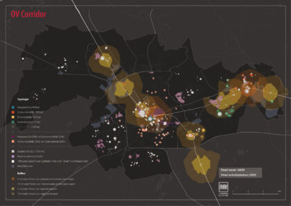 dashboard-EHV-scenario1