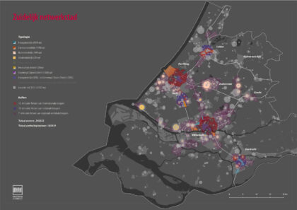 dashboard-RDHM-scenario3