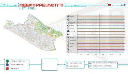 deltaprogramma-klimaatbestendige-stad-urhahn