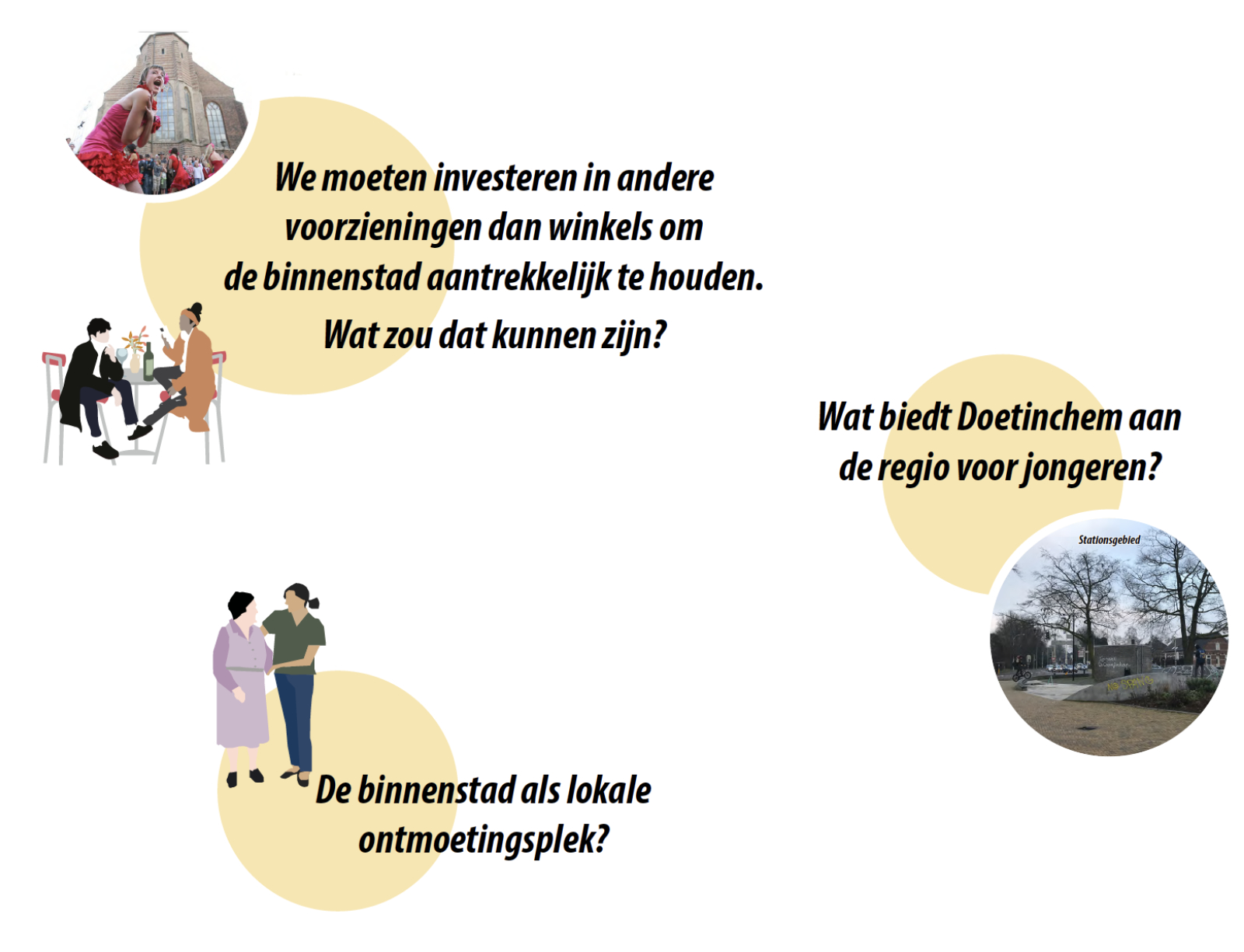 Doetinchem Ei | Centrumstad voor de Achterhoek: maak beter wat goed is