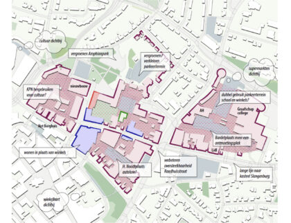 doetinchem-binnenstadsvisie