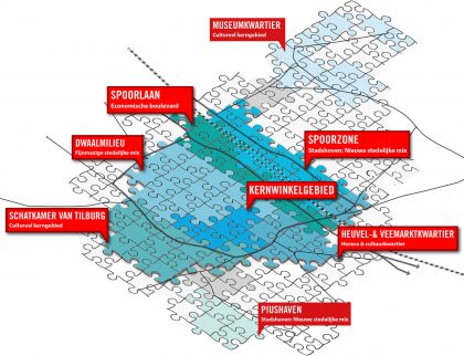 economisch-ruimtelijke-visie-tilburg