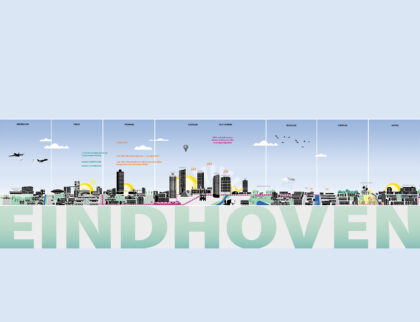 beweegvriendelijke stad eindhoven gezondste km2 van Nederland - urhahn