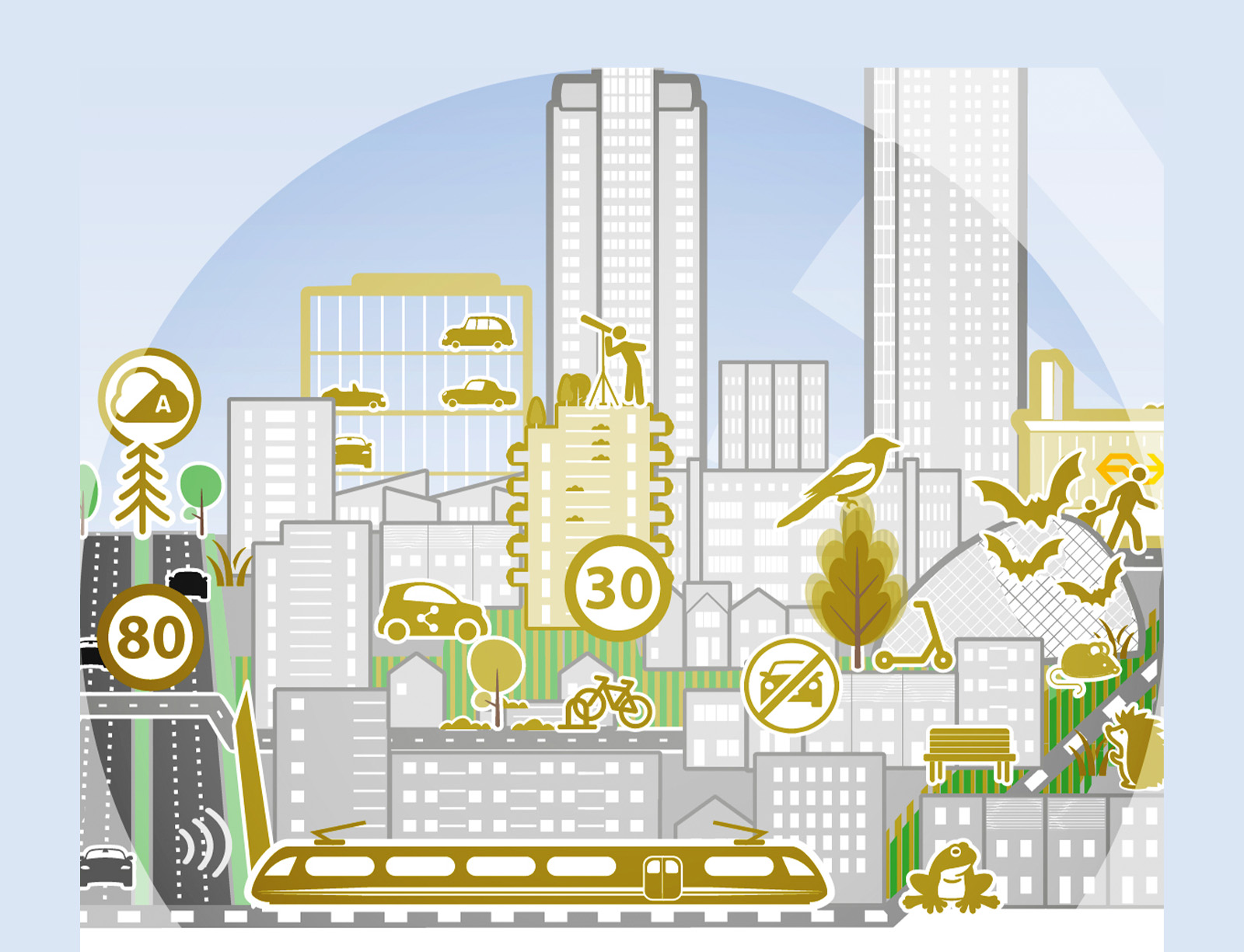 Eindhoven | Gemeentelijke sport- en beweegnormen