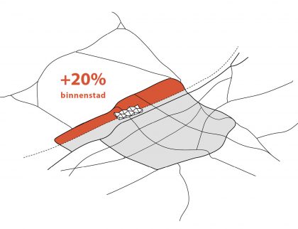 gebiedsconcept-oostelijke-spoorzone-tilburg