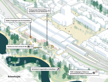 integrale visie stationsgebied haarlem