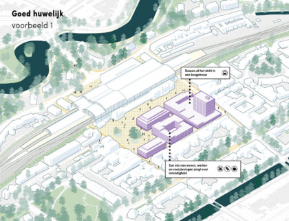 integrale visie stationsgebied haarlem