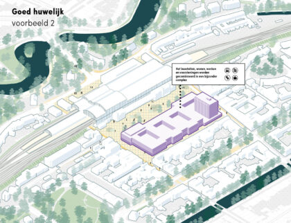 integrale visie stationsgebied haarlem