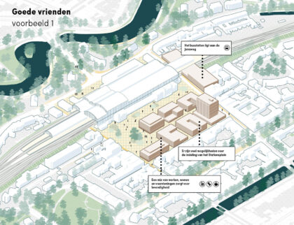 integrale visie stationsgebied haarlem