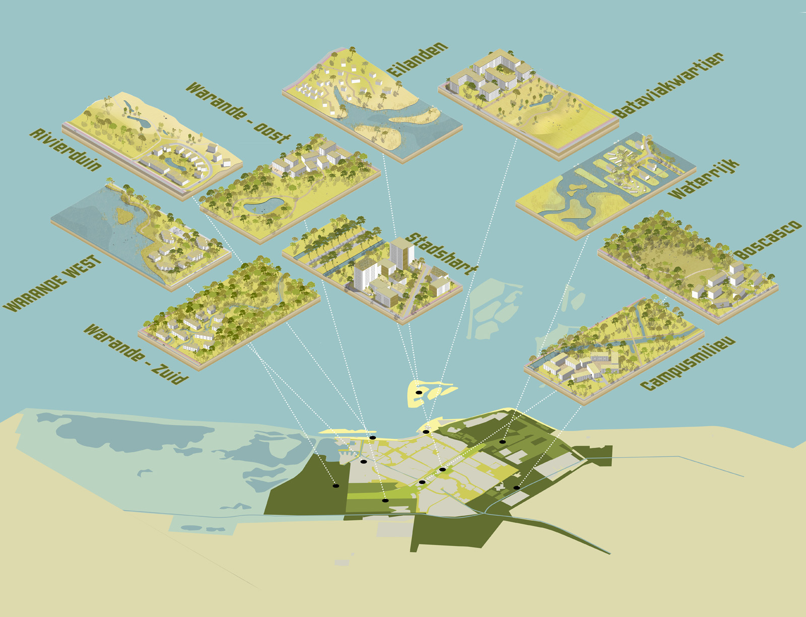 Lelystad | Atlas natuurinclusieve woonmilieus