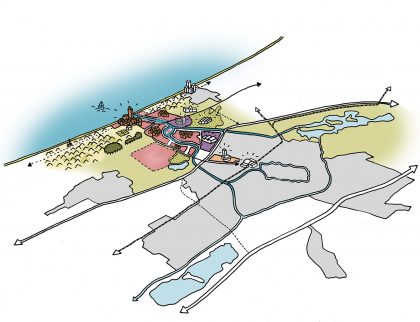 omgevingsvisie katwijk