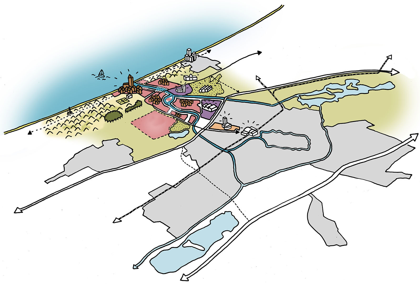 Katwijk Omgevingsvisie | Een afwegingskader voor initiatiefnemers en gemeente