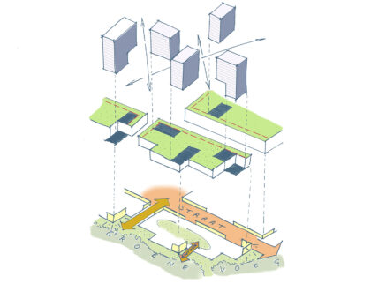 ontwikkelvisie stadshart hoogvliet - hartje hoogvliet- analyse- urhahn stedenbouw