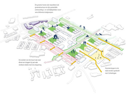 toekomstvisie Heechterp-plankaart-urhahn stedenbouw