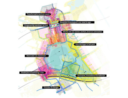 visiekaart toekomstvisie Almere 2050