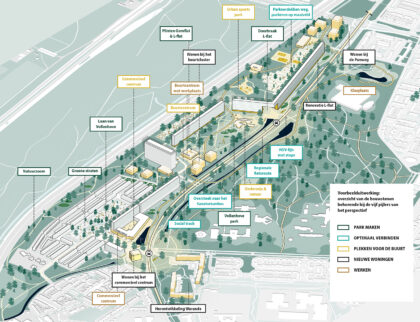 parkplan vollenhove 2021