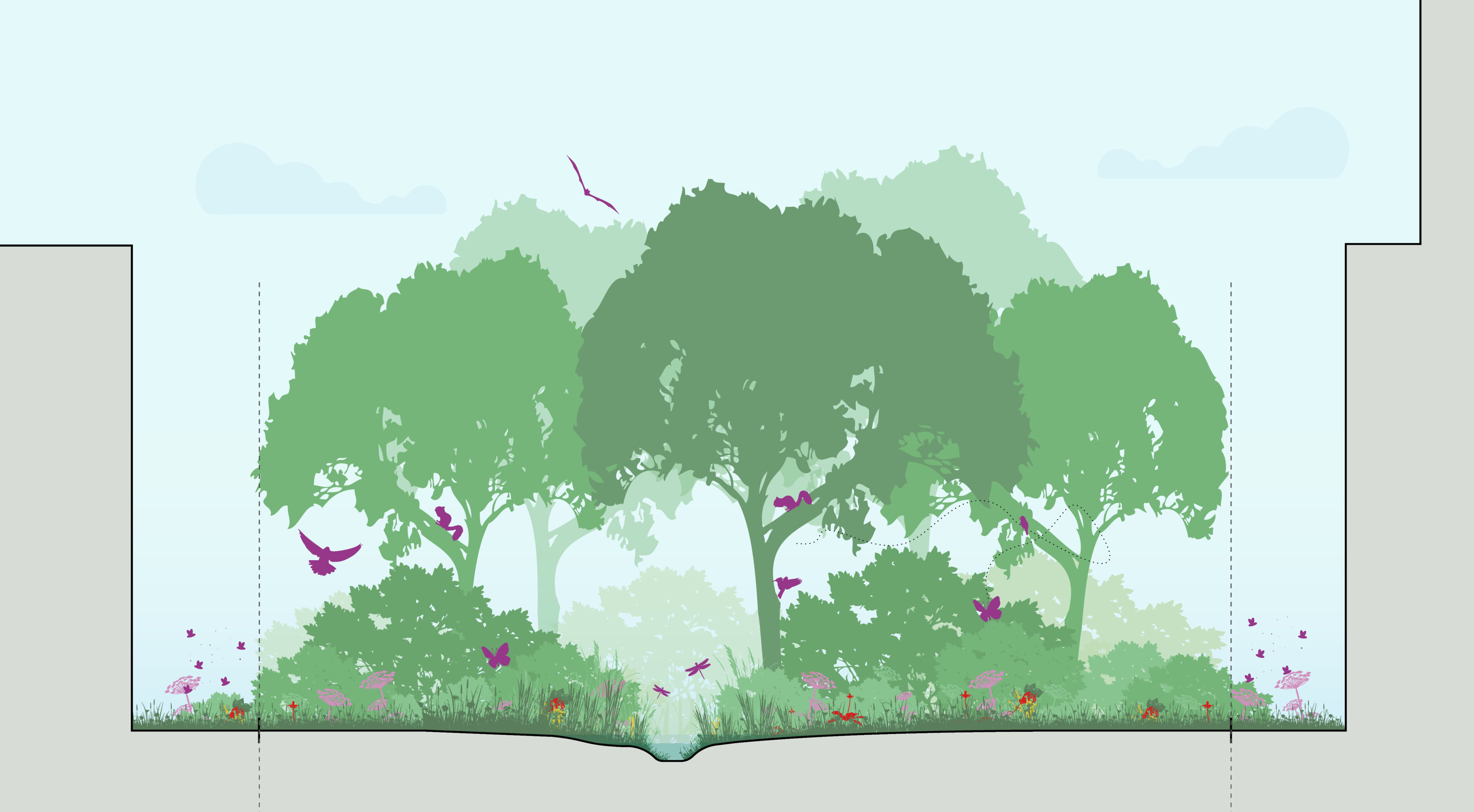 Wageningen Kennisas | Ecologie als basis voor verdichting