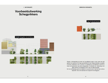 werkstadoveramstel-supervisie-urhahn-schegprikkers