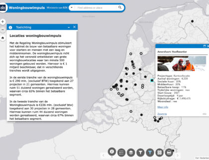 woningbouwimpuls stedenbouw